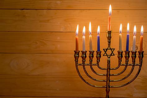what is hanukkah day